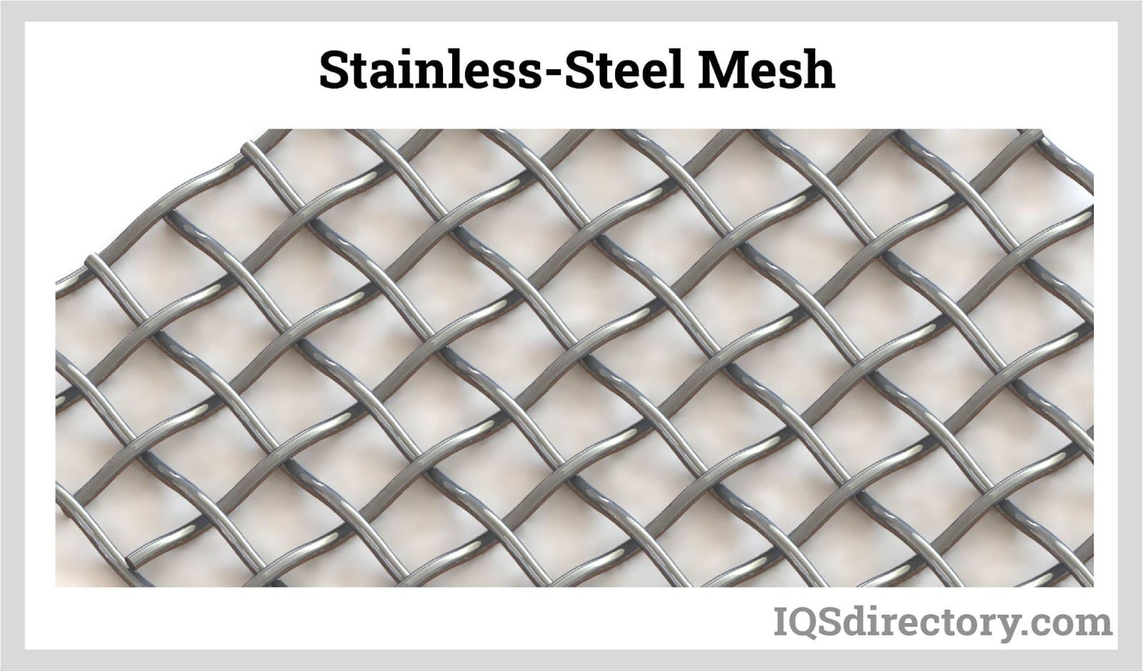 Materials, Banker Wire, Stainless Steel Wire Mesh
